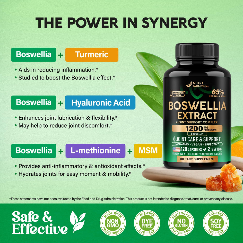 NutraHarmony Capsule closeup showcasing capsule texture and premium quality.