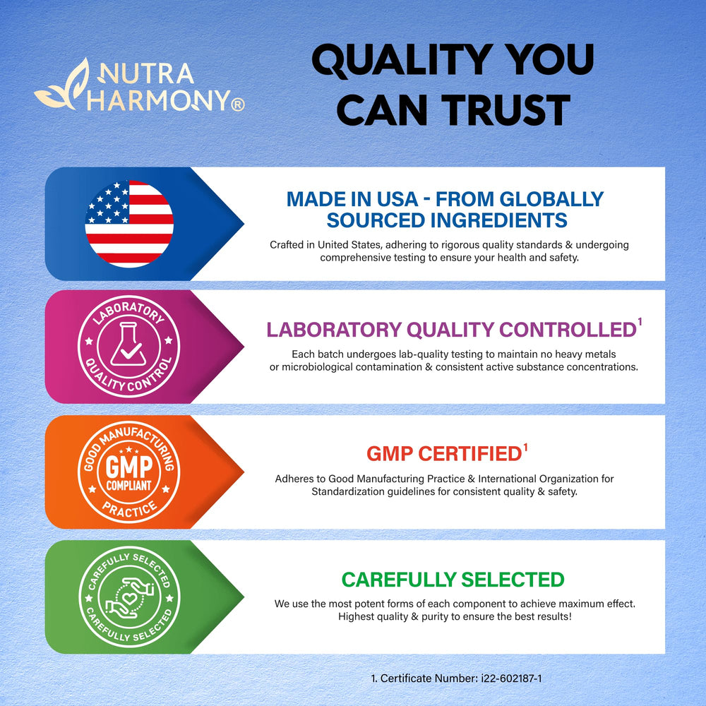 NutraHarmony DHEA capsules arranged neatly to convey quality.