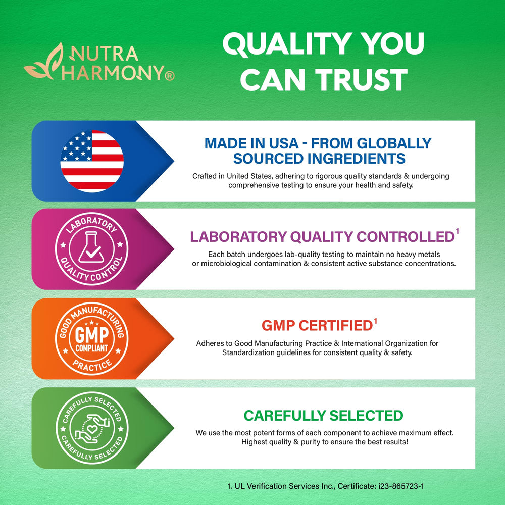 NUTRAHARMONY fifteen-in-one lung complex graphic illustrating comprehensive support.