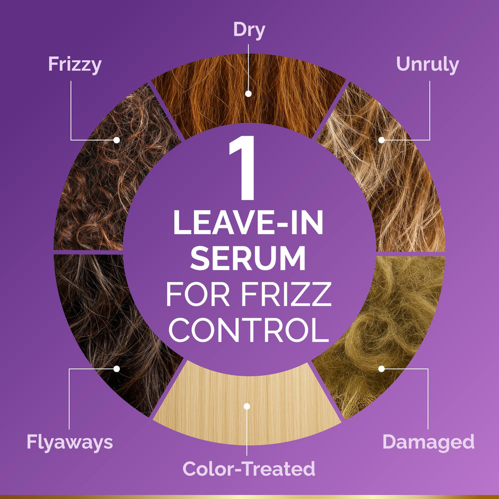NUTRAHARMONY frizz-control-closeup shows tamed flyaways and smooth hair.
