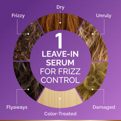 NUTRAHARMONY frizz-control-closeup shows tamed flyaways and smooth hair.