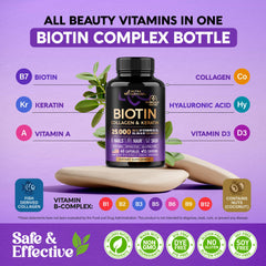 NUTRAHARMONY hair-growth-cycle-support capsules illustrate growth cycle support.