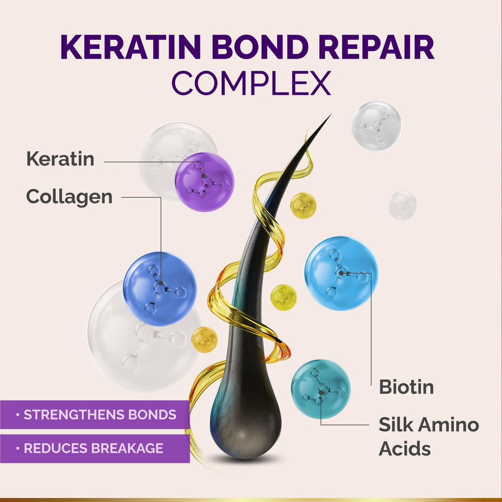 NUTRAHARMONY Mask applied to damp hair for frizz control