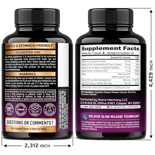 NutraHarmony iron capsules close-up highlighting smooth texture for stomach-friendly use.