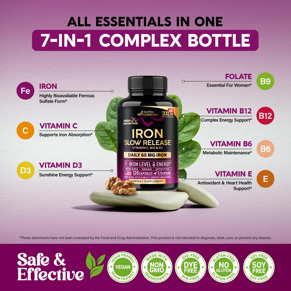 NutraHarmony iron packaging flatlay showcasing essential vitamins and daily use.