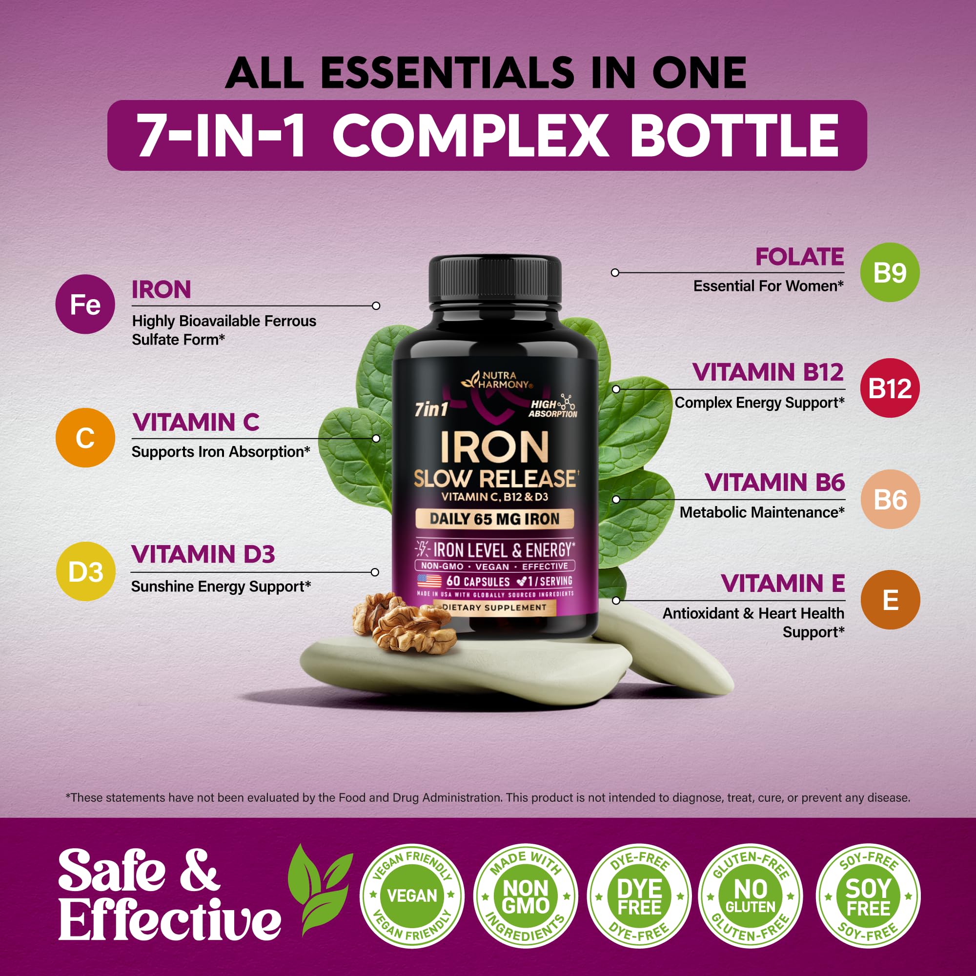 NUTRAHARMONY iron65mg delayed-release technology graphic suggesting gentler absorption