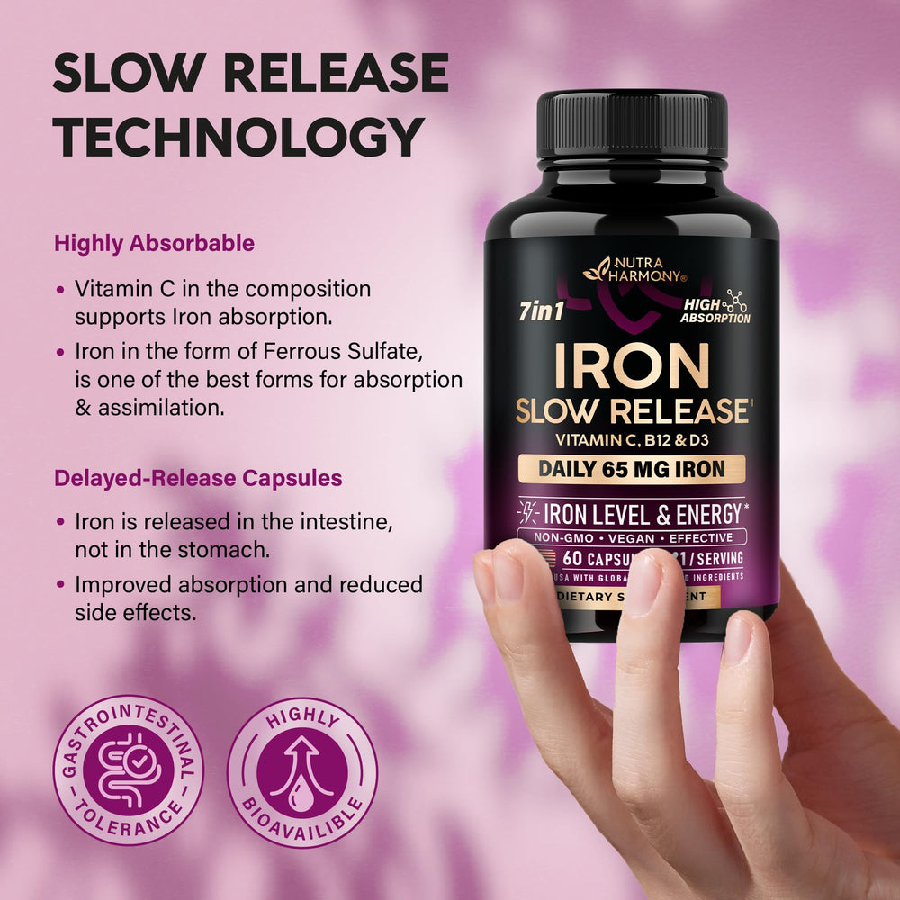 NUTRAHARMONY iron65mg ingredients panel featuring vitamin C B12 D3 and folate