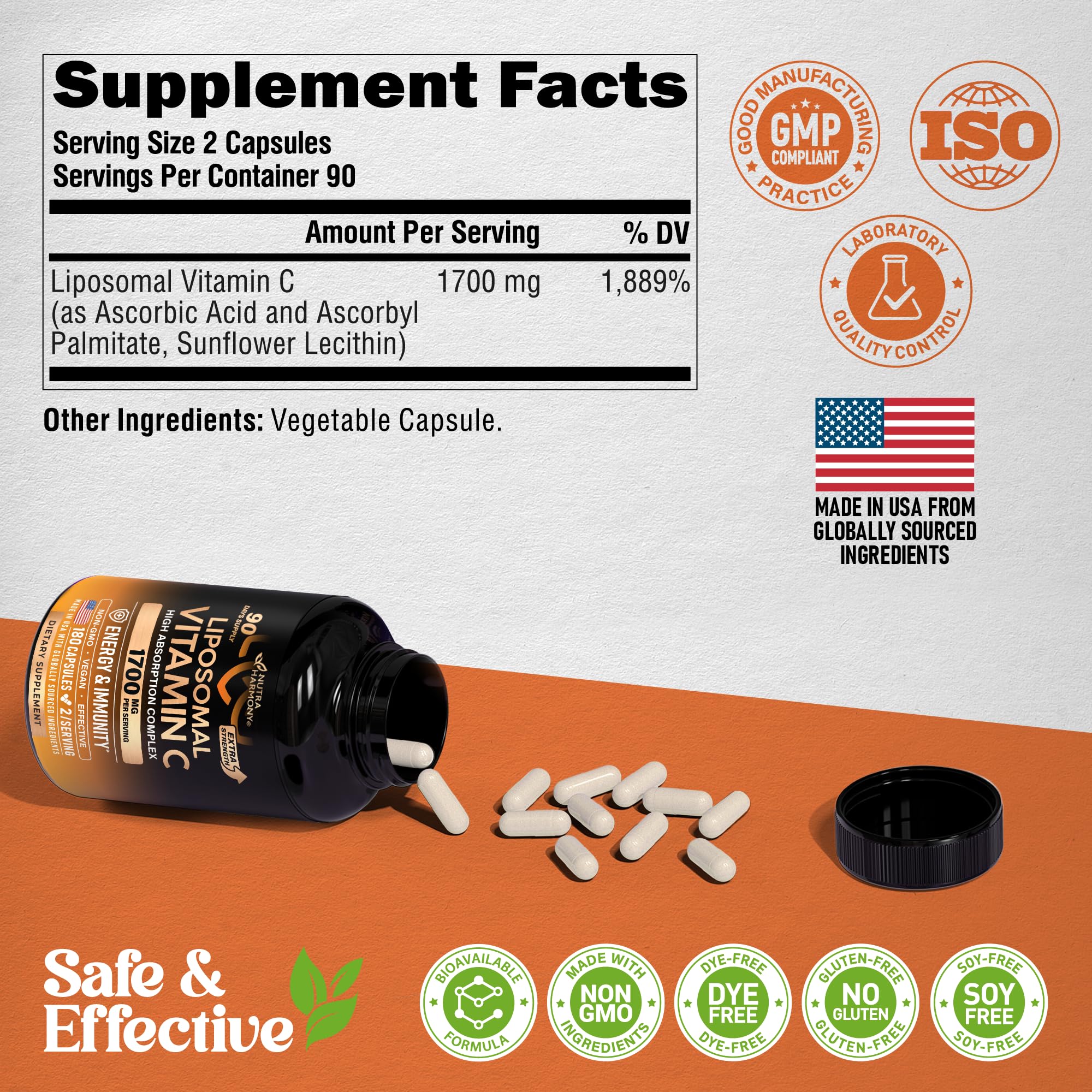 NUTRAHARMONY label closeup with benefit highlights for visibility.
