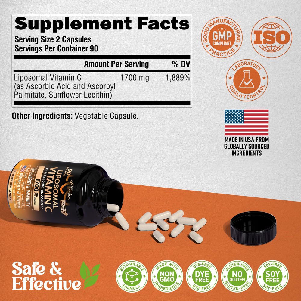 NUTRAHARMONY label closeup with benefit highlights for visibility.