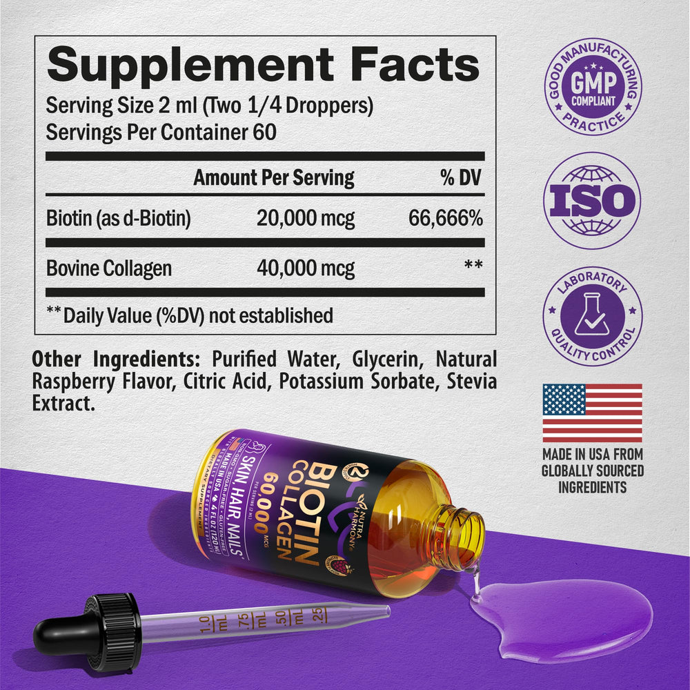 NutraHarmony hair shine focus implies shinier, healthier hair with regular use.