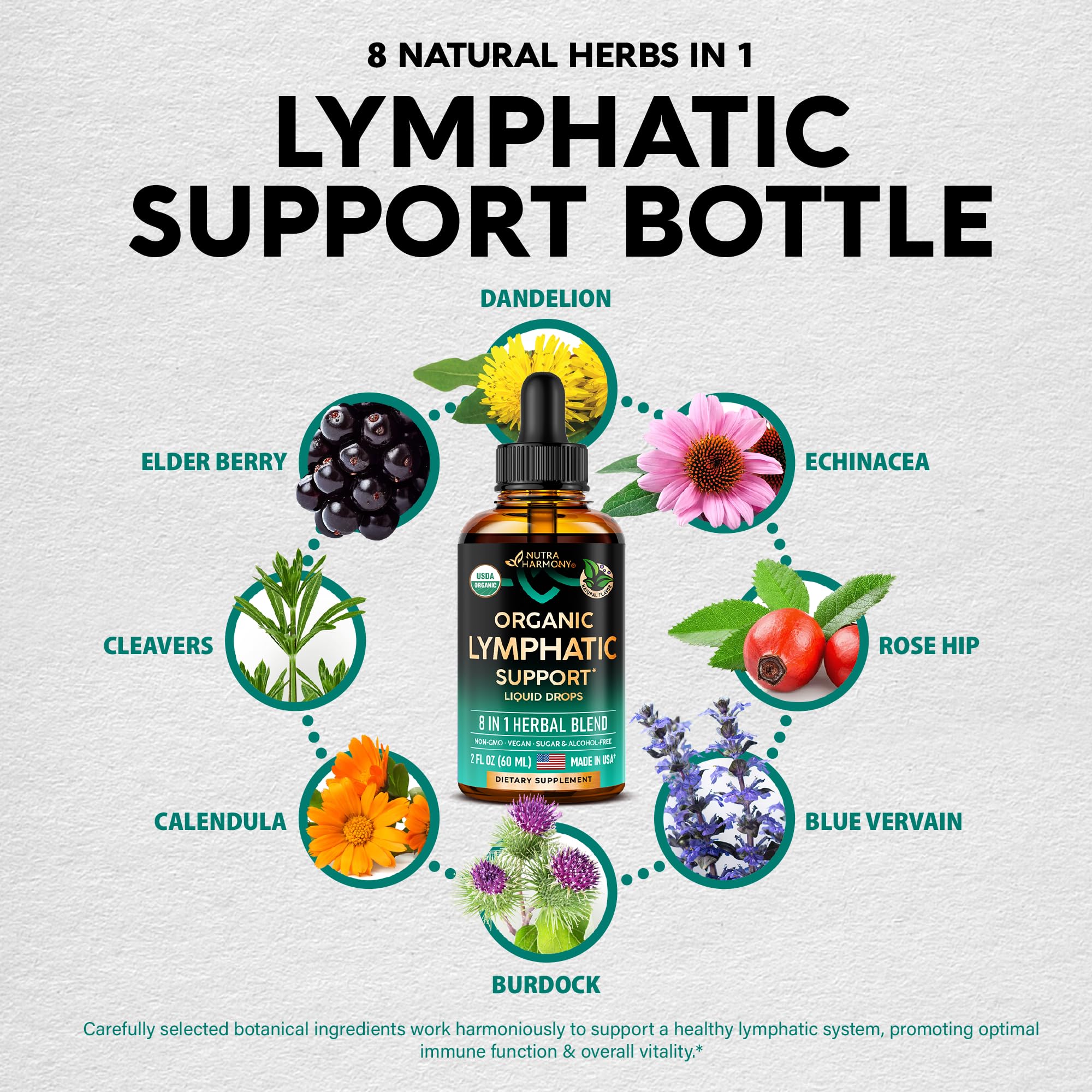 NutraHarmony Lymph Drops dropper dispensing a small dose.