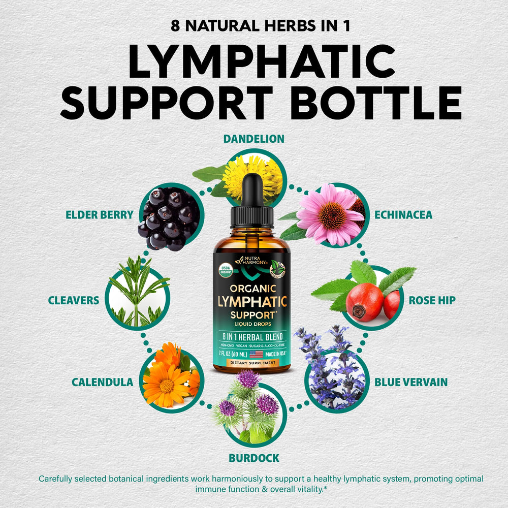 NutraHarmony Lymph Drops dropper dispensing a small dose.