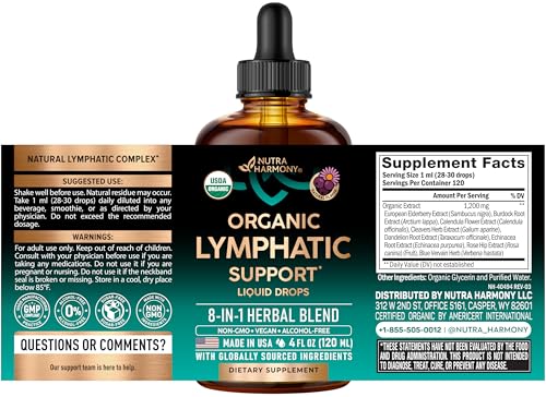NutraHarmony Lymph Drops pour shot highlights easy dosing for gentle daily detox.
