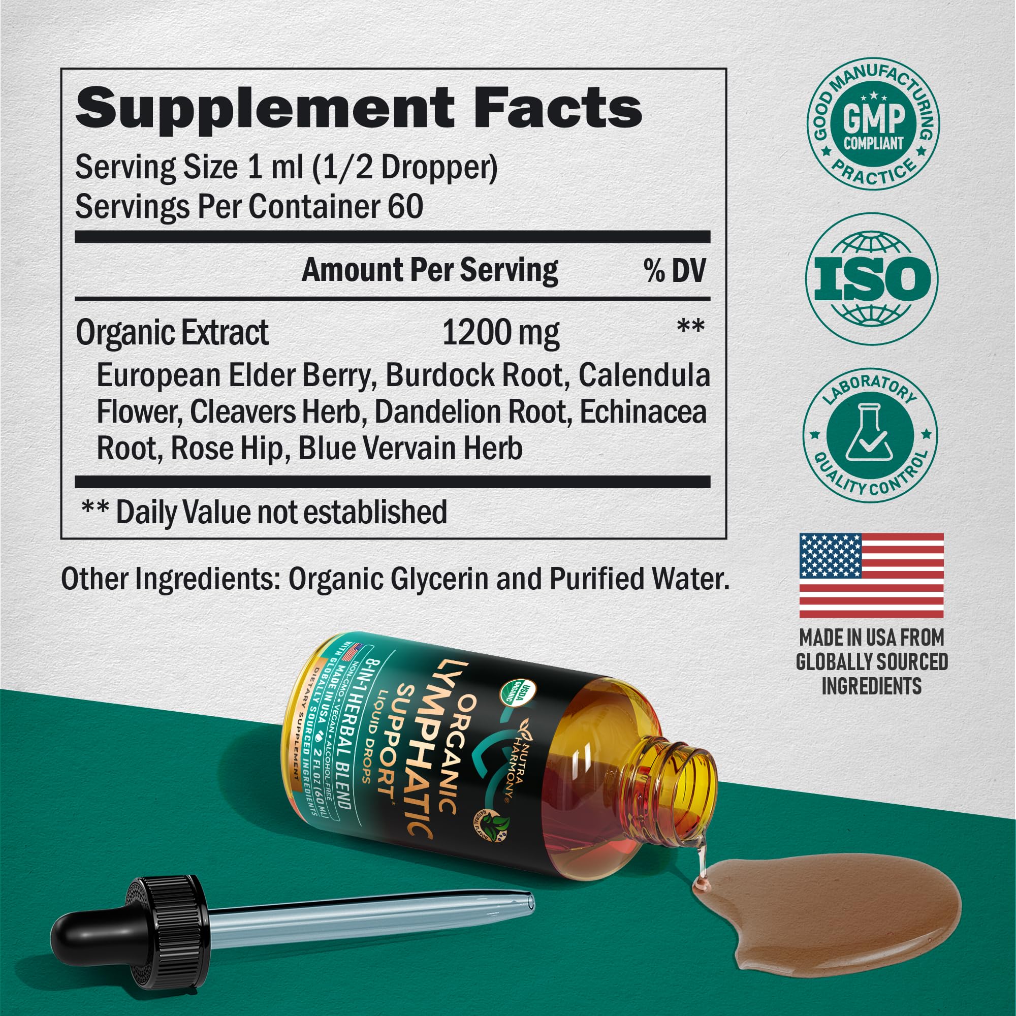 NutraHarmony Lymph Drops side view on kitchen counter.