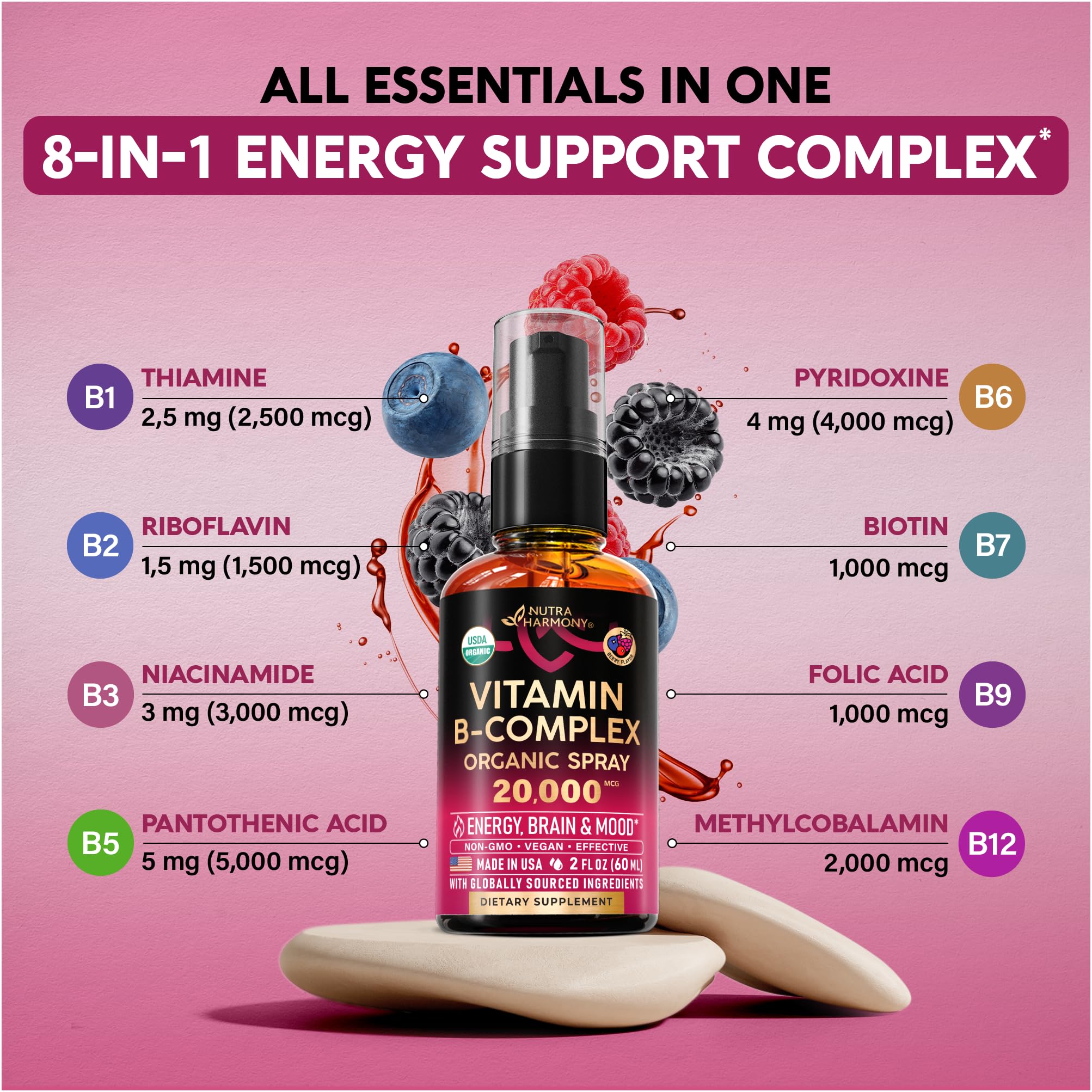 NutraHarmony made-in-USA production signals quality and safety standards.
