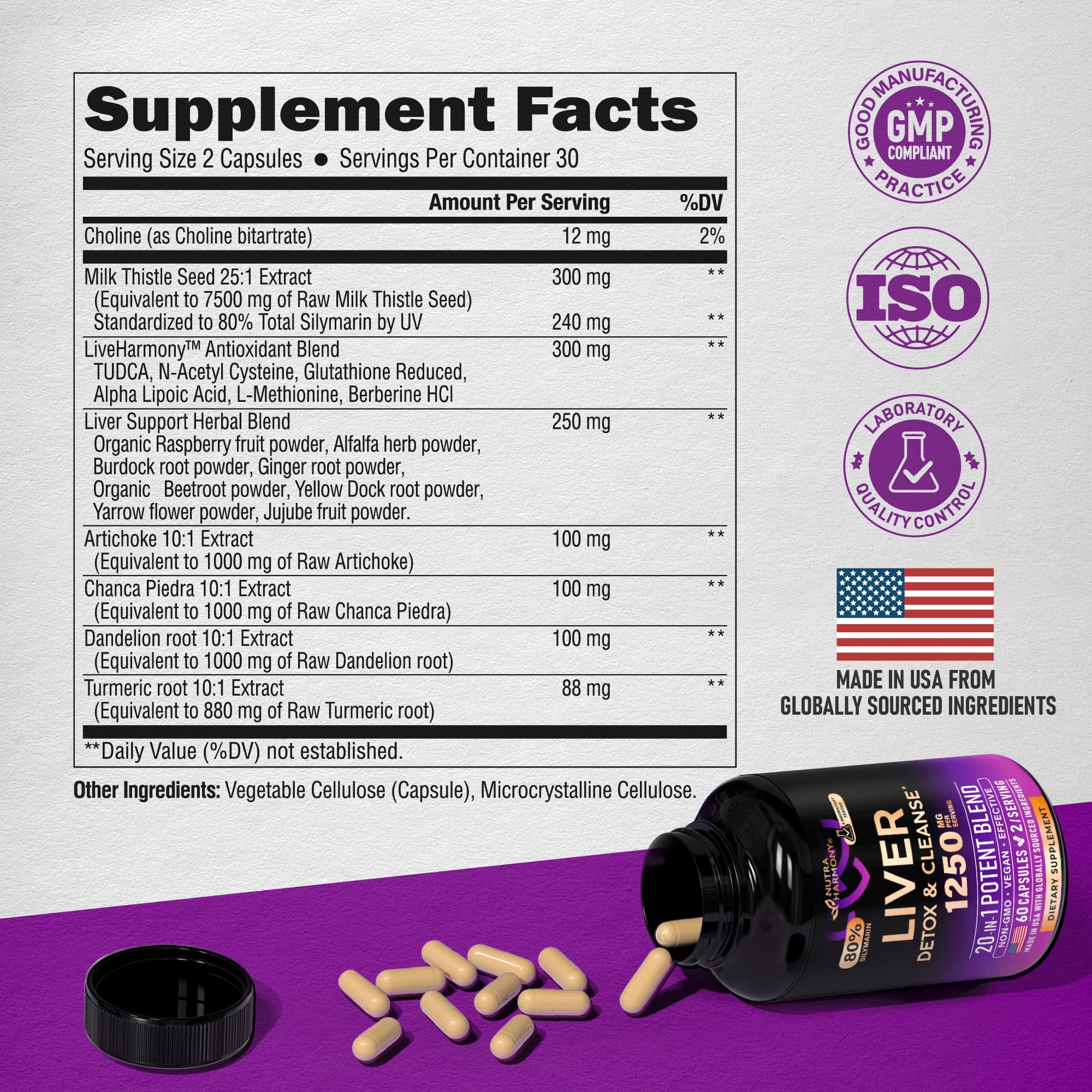NutraHarmony made-in-USA packaging, premium liver health formula.