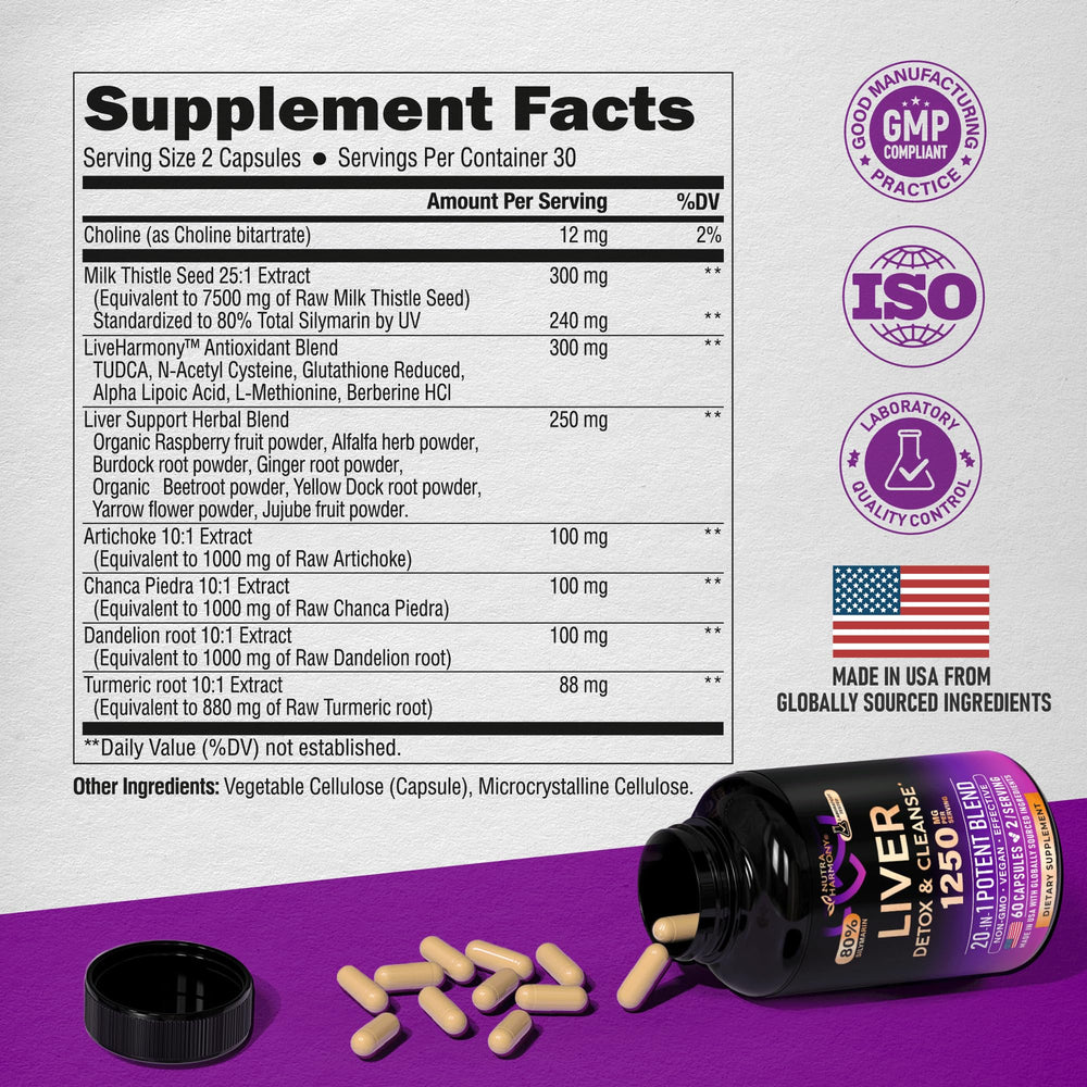 NutraHarmony made-in-USA packaging, premium liver health formula.