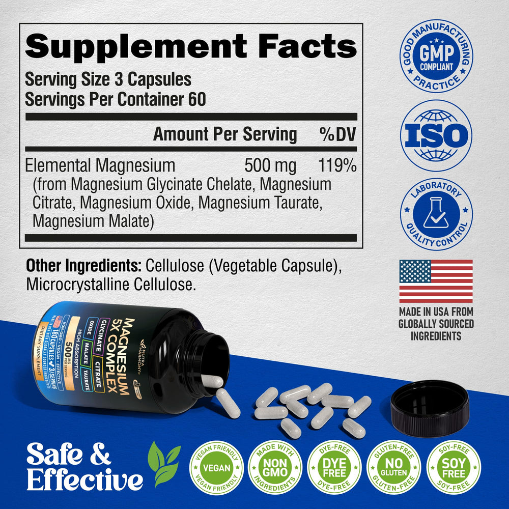 Capsule texture close-up for smooth swallowing