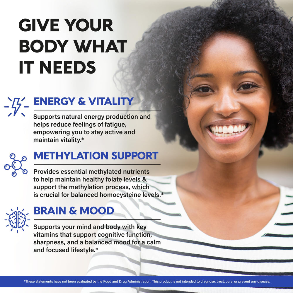 NutraHarmony methylated multivitamin ingredients visual shows bioavailable vitamins