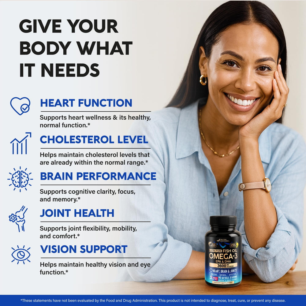 NutraHarmony Omega-3 3600mg dosage illustration shows 1–3 softgels