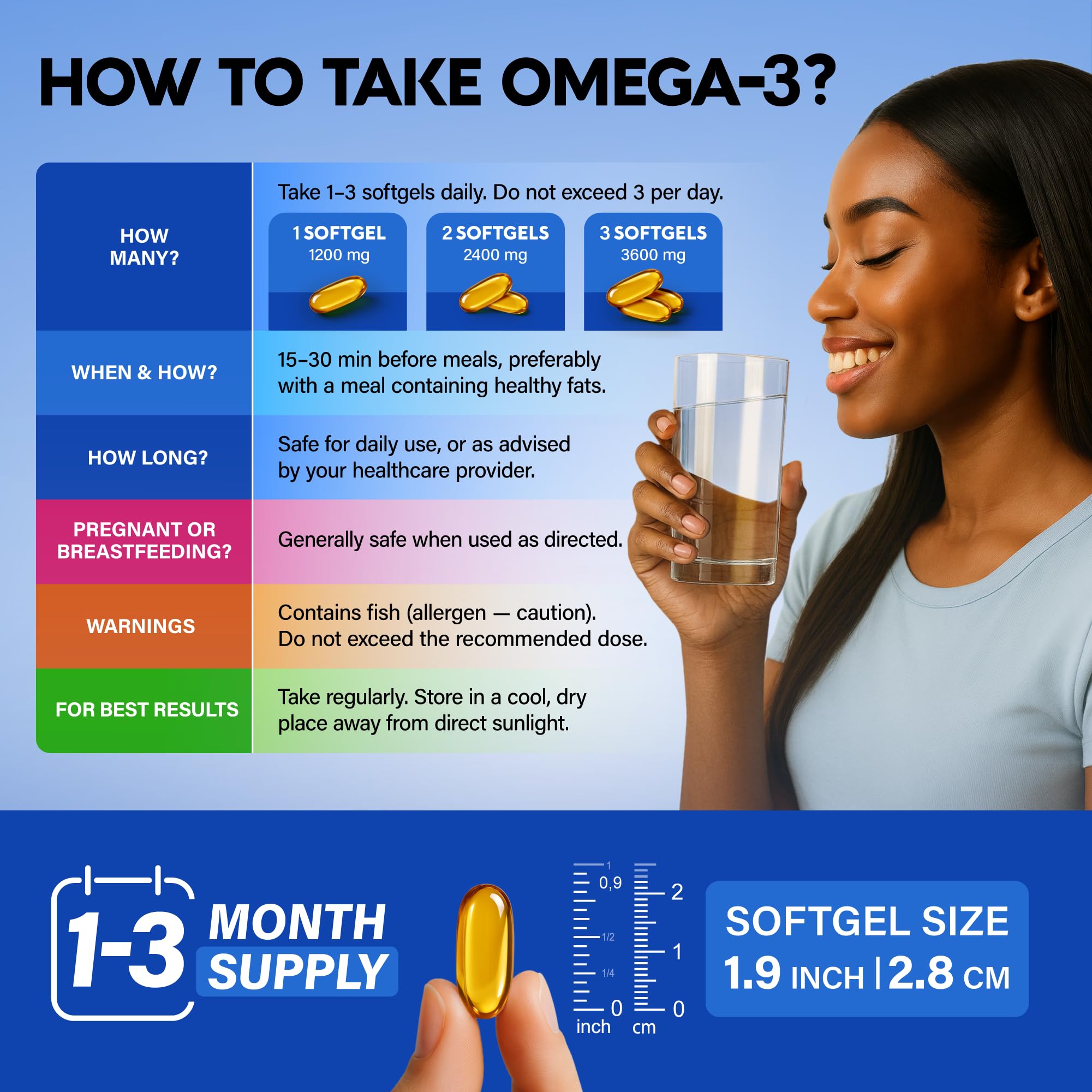 NutraHarmony Omega-3 3600mg ISO-lab purity testing