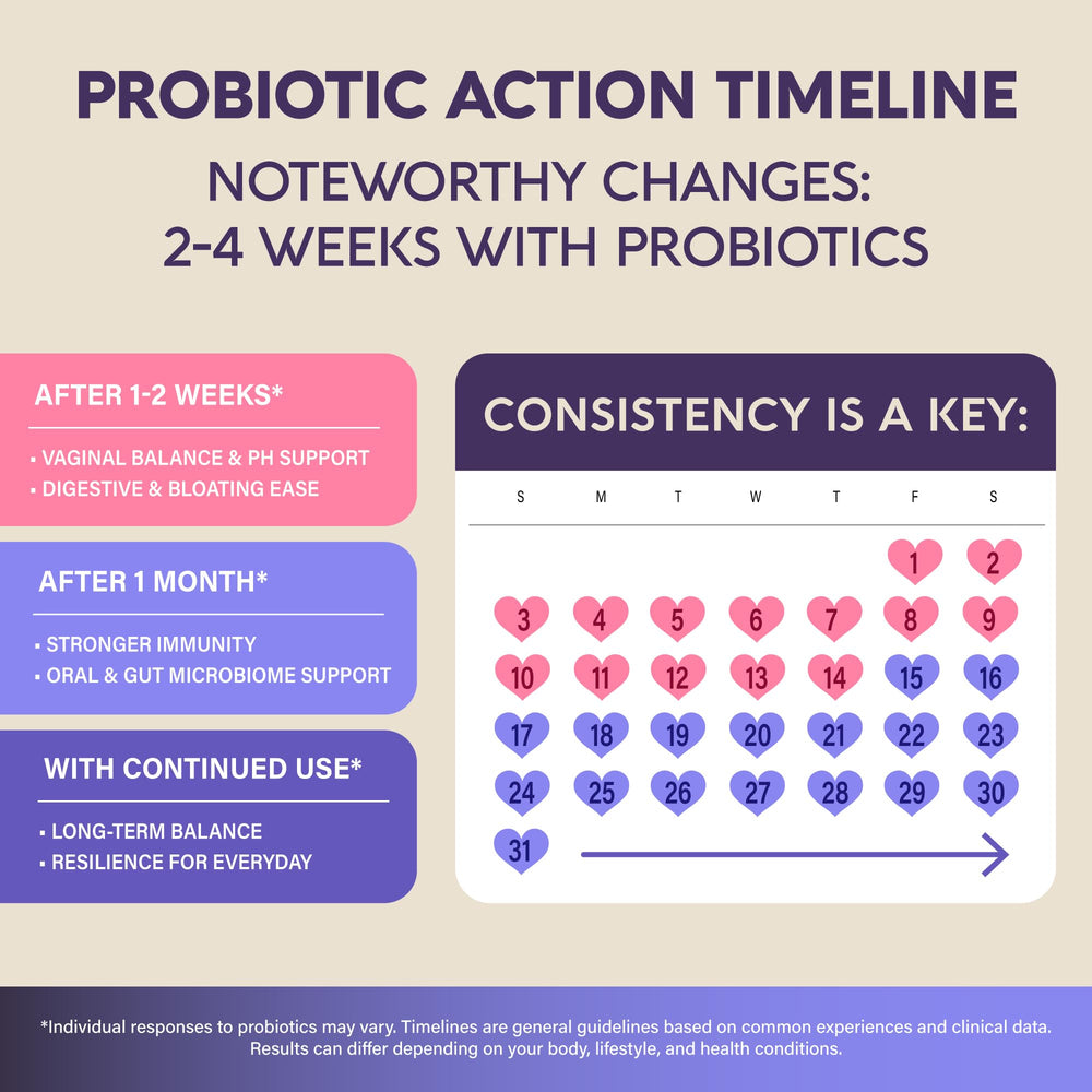 NUTRAHARMONY Probiotics bottle emphasizes vaginal balance support