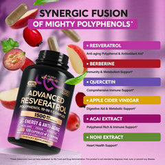 NUTRAHARMONY Resveratrol 19-in-1 bottle pour suggests easy daily use.