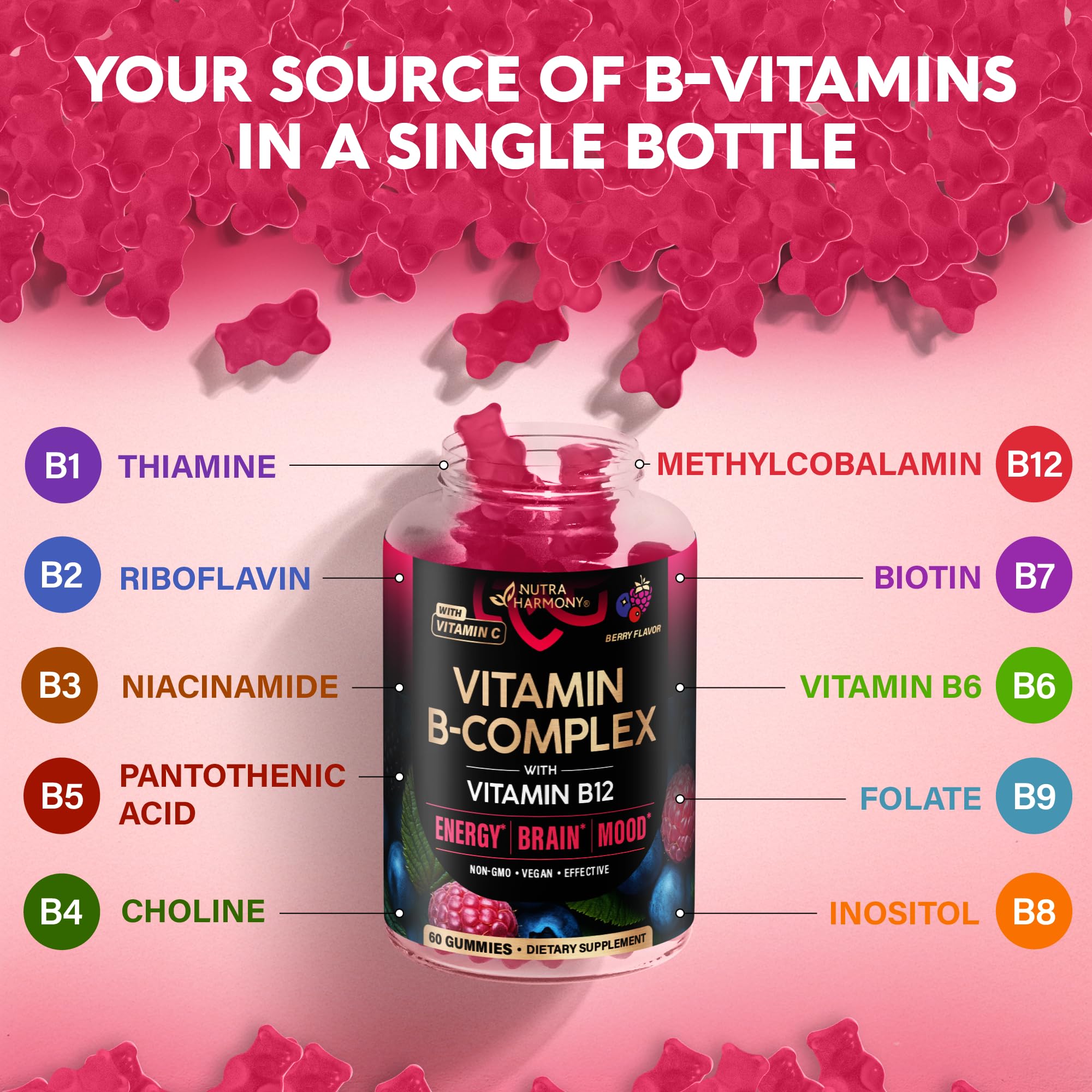 Single gummy close-up, vivid berry color from Nutraharmony.
