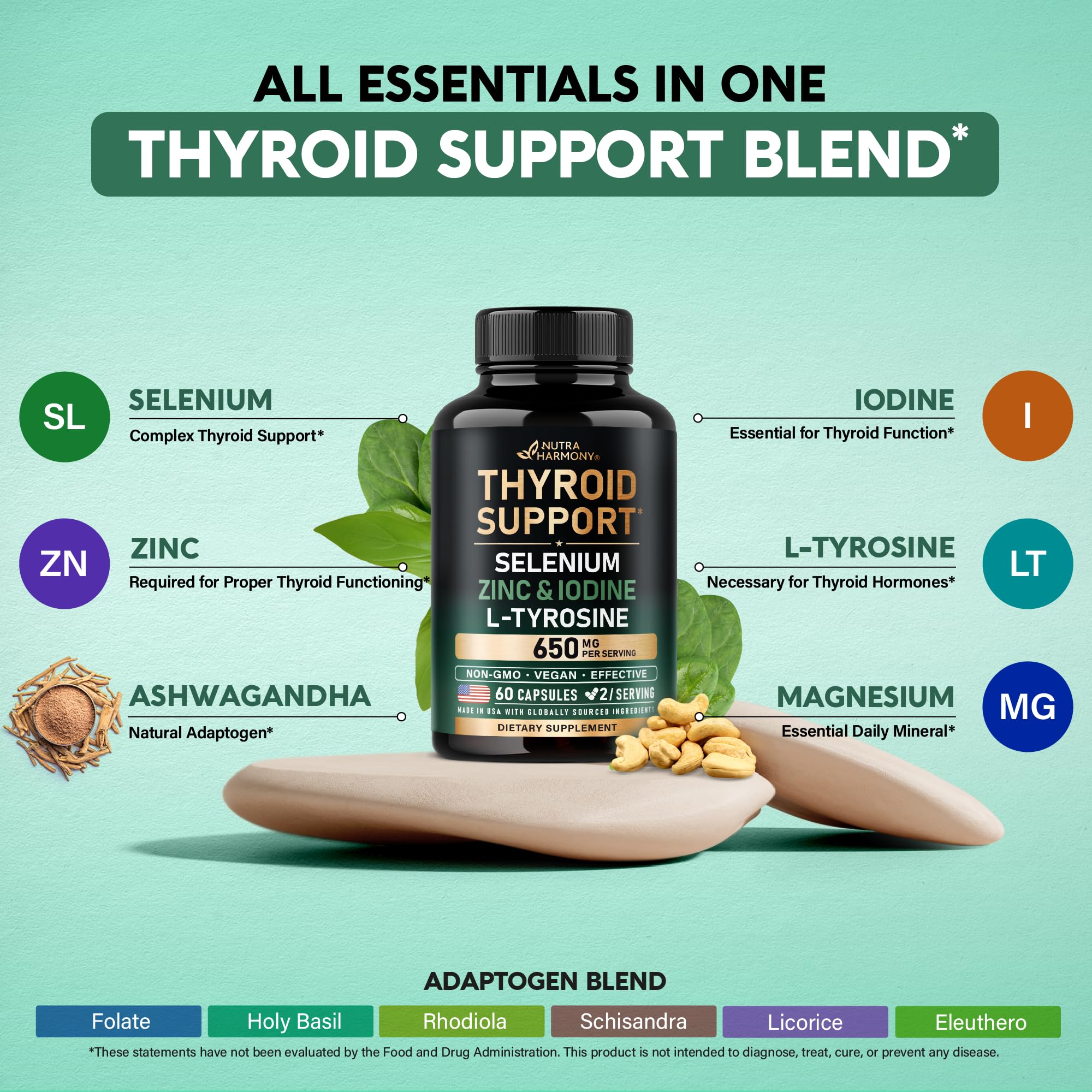NutraHarmony zinc selenium iodine ingredients listed for thyroid wellness.