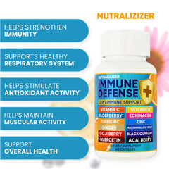Nutralizer bottle with pour cap for quick daily dosing
