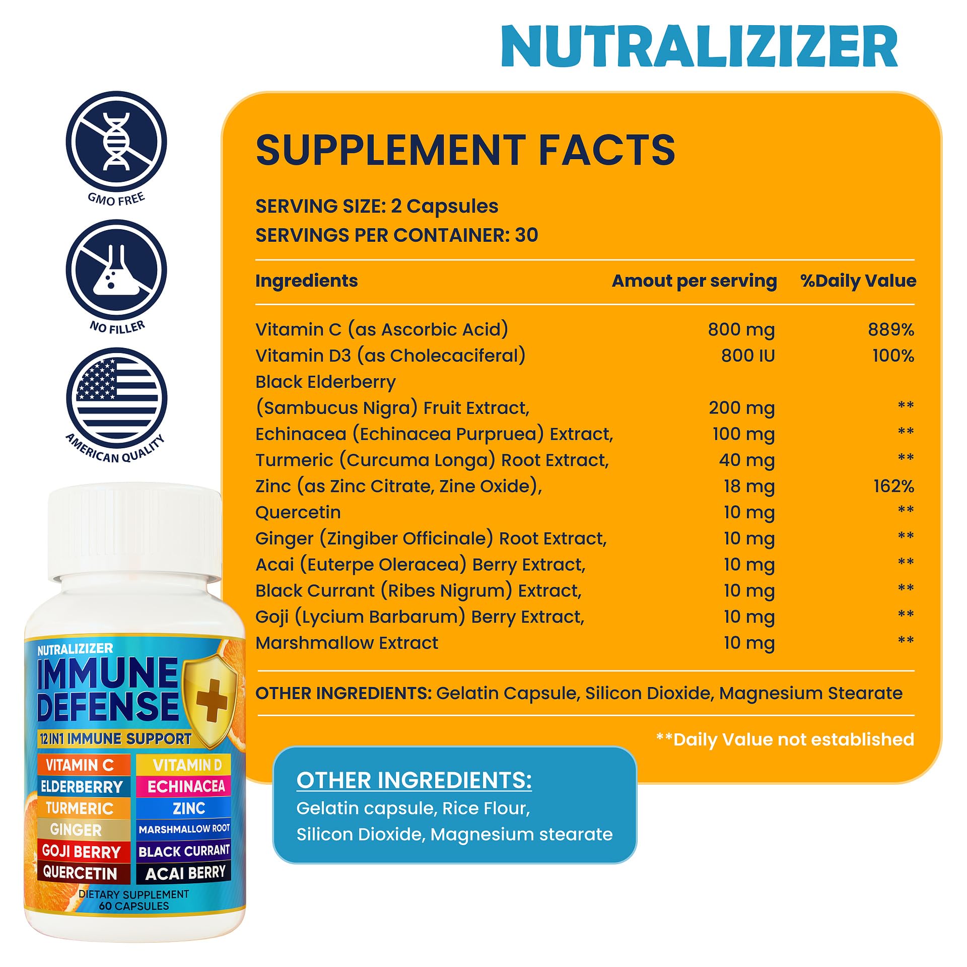 Nutralizer ginger and turmeric capsules highlighting natural wellness