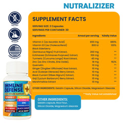 Nutralizer ginger and turmeric capsules highlighting natural wellness