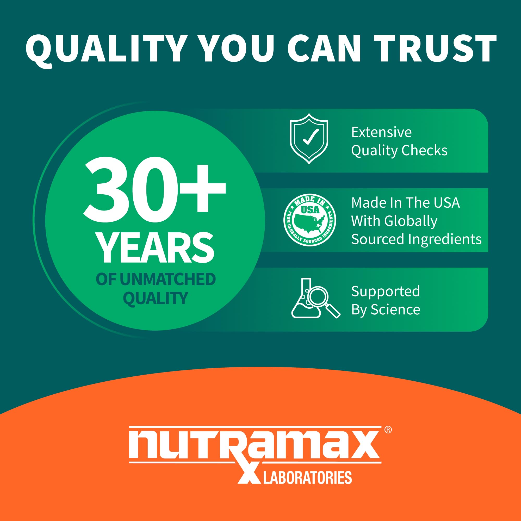 Nutramax Avmacol with beta-glucan and maitake extract supports immune health.