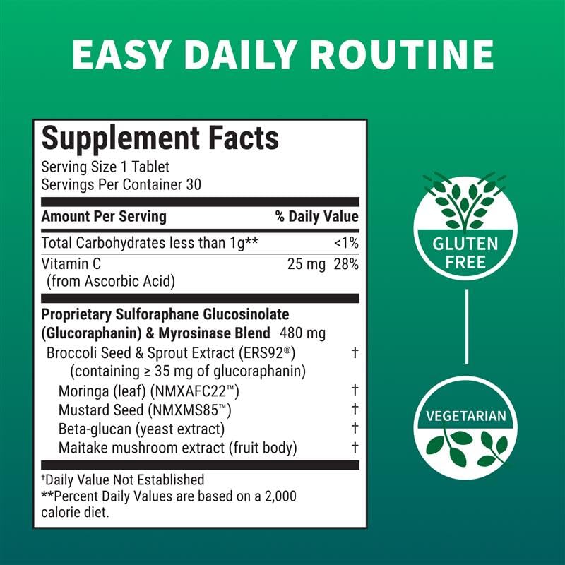 Nutramax Avmacol Extra Strength label highlights key ingredients.