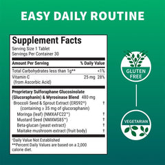Nutramax Avmacol Extra Strength label highlights key ingredients.