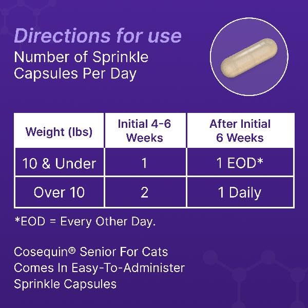 Nutramax Cosequin 60-count packaging shown for convenient supply.