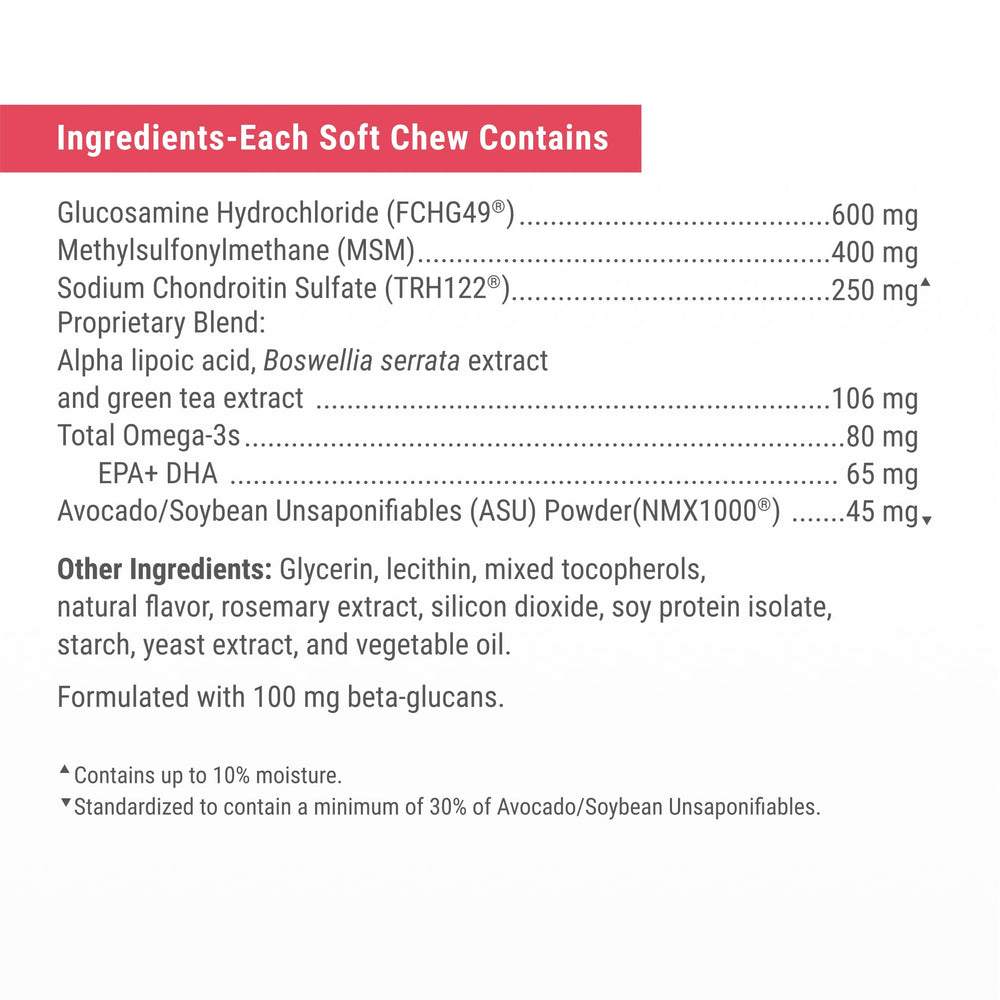 Nutramax Dasuquin antioxidants target brain health support.