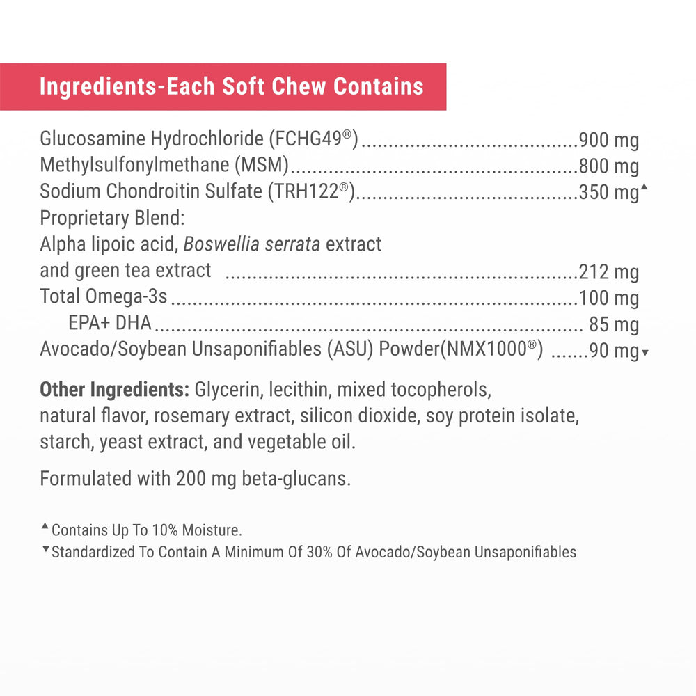 Nutramax Dasuquin antioxidants help maintain brain health in aging dogs.