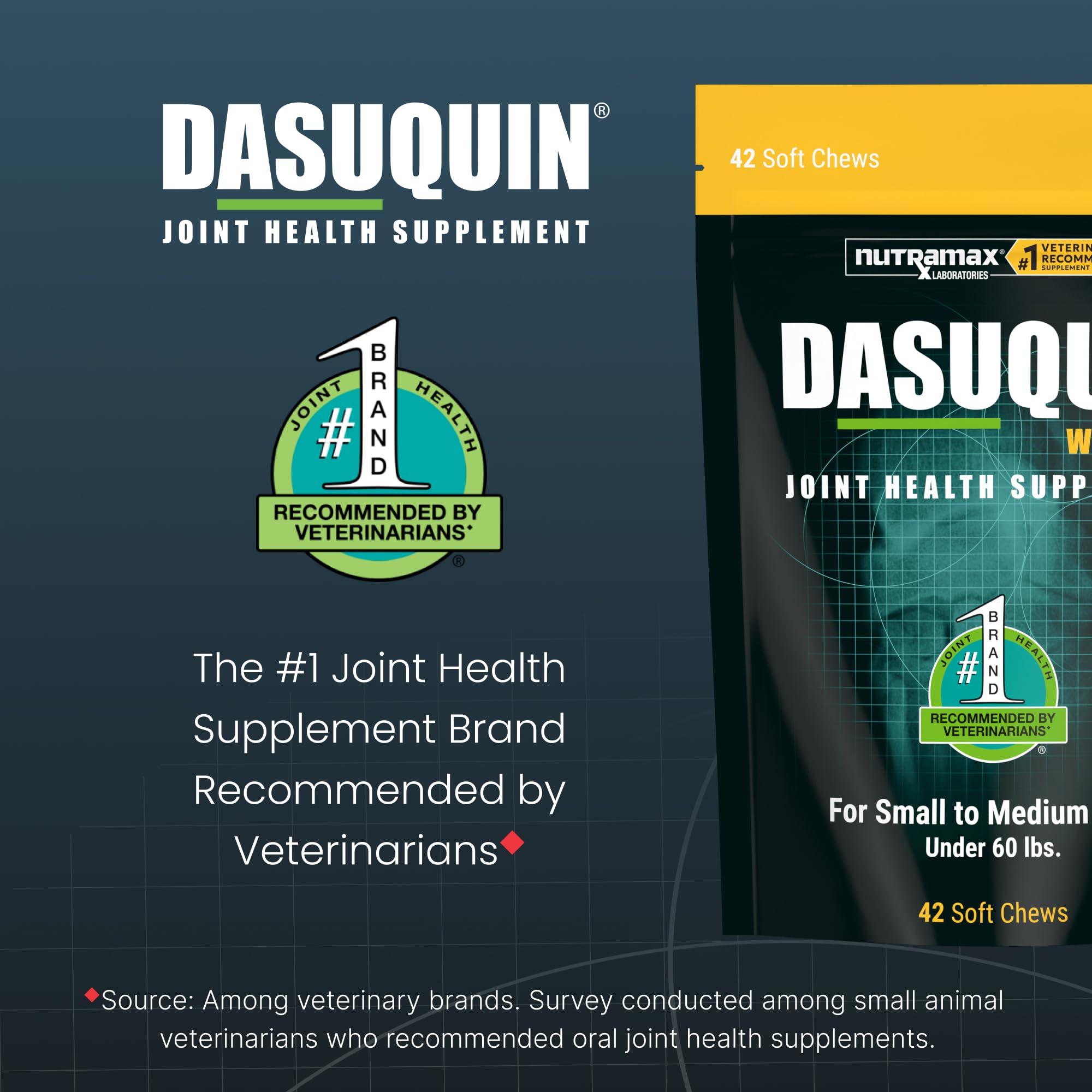 Dasuquin ASU synergy supports healthy cartilage alongside glucosamine and chondroitin.
