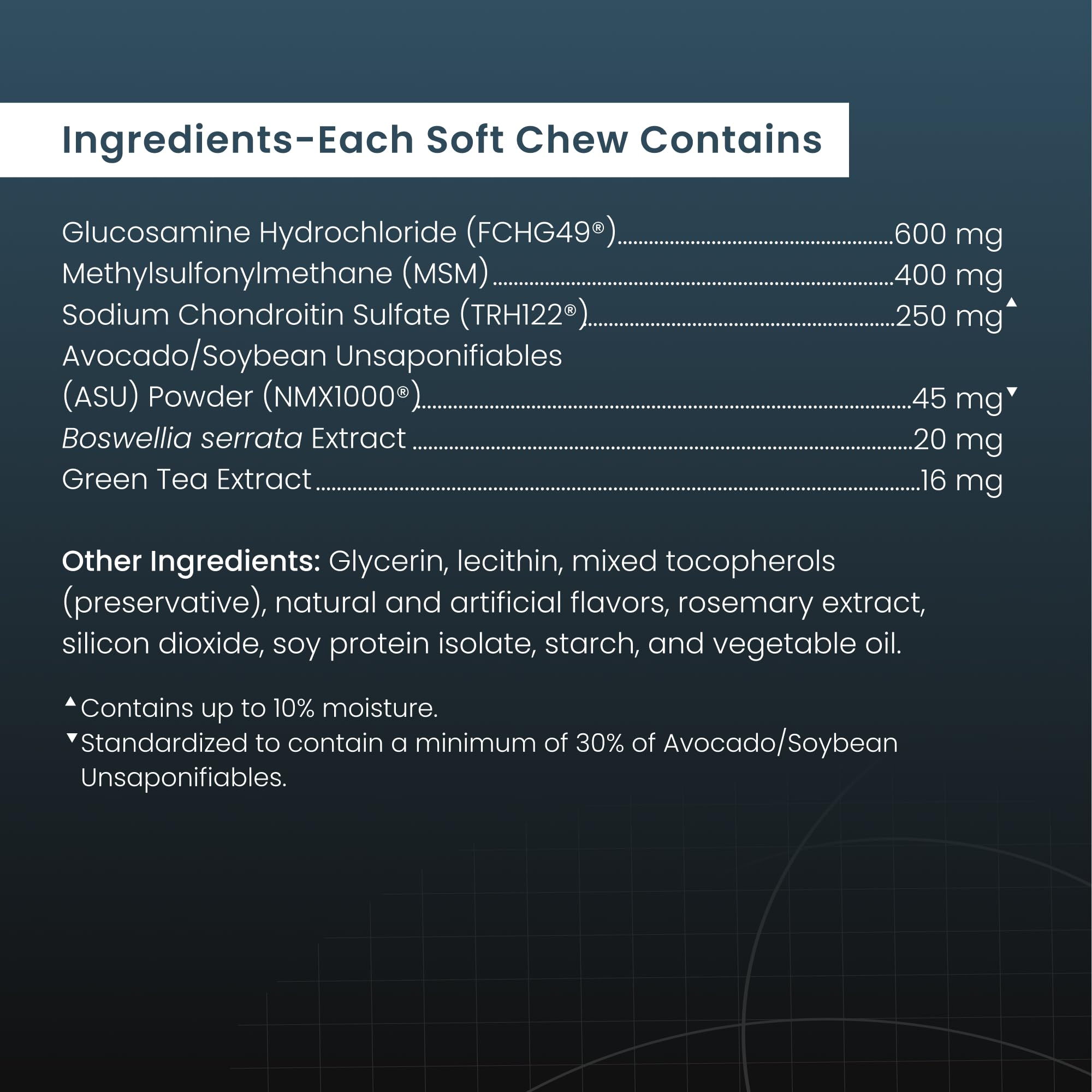 Globally sourced ingredients meet strict quality standards for Dasuquin.