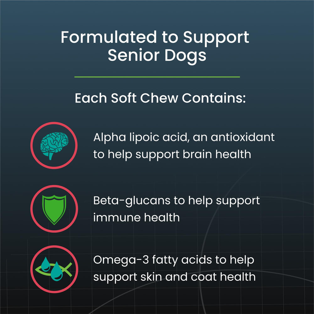 Nutramax Dasuquin ASU and glucosamine ingredients support joint health.