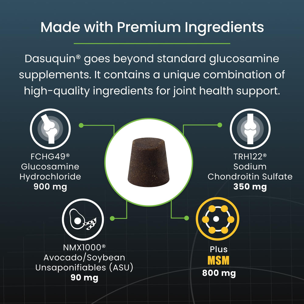 Nutramax Dasuquin bottle pouring chews into dish suggests convenient dosing