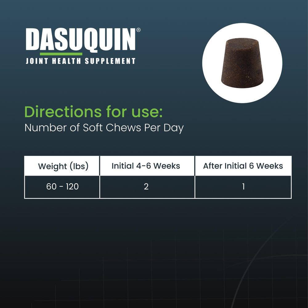 Nutramax Dasuquin soft chews texture and flavor entice daily use