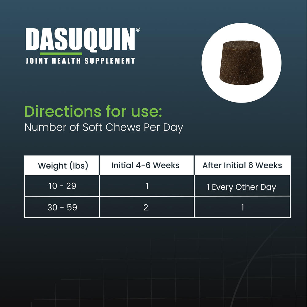 Thorough quality inspections ensure safety and consistency in Dasuquin.