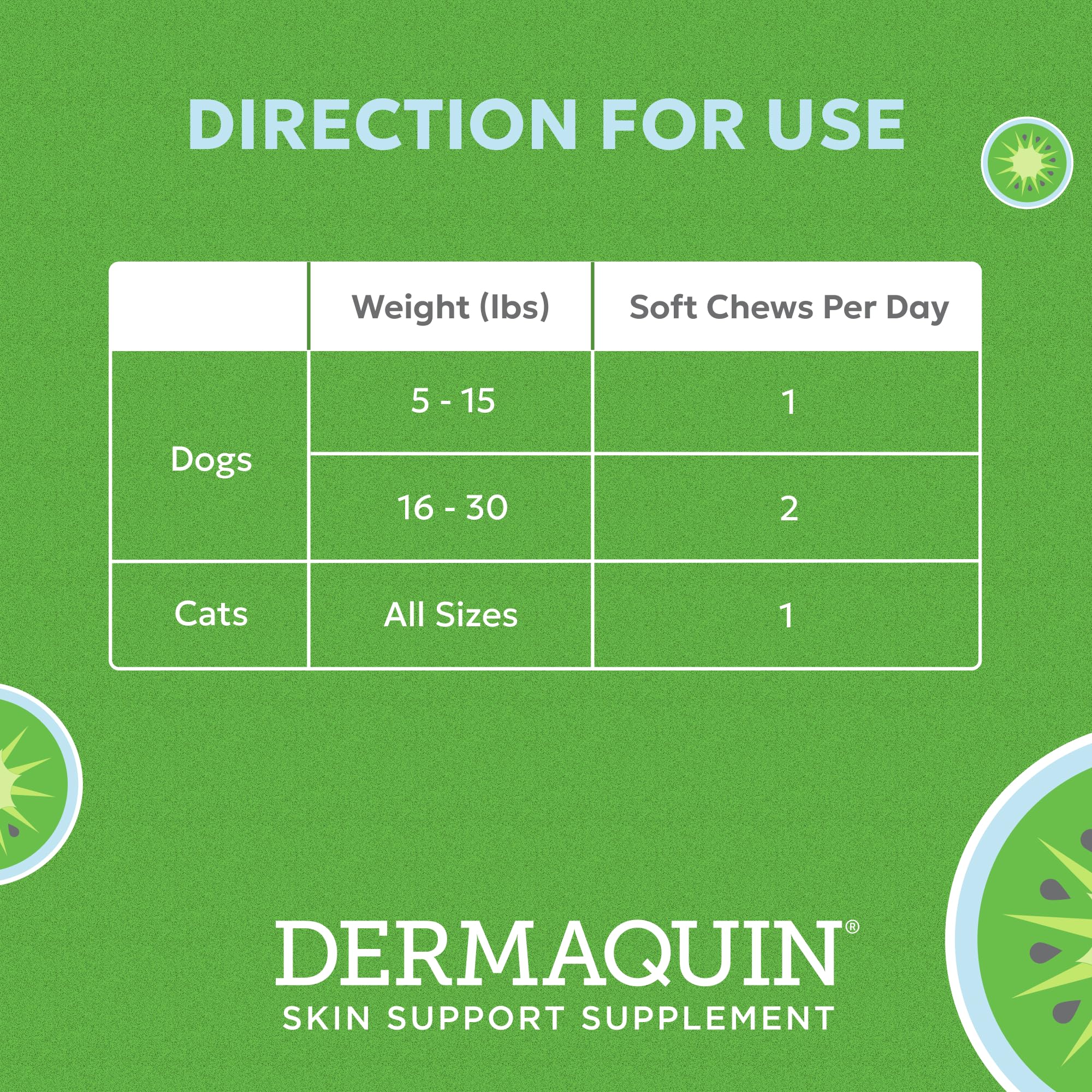 Nutramax Dermaquin bottle with label detail communicates quality and safety.