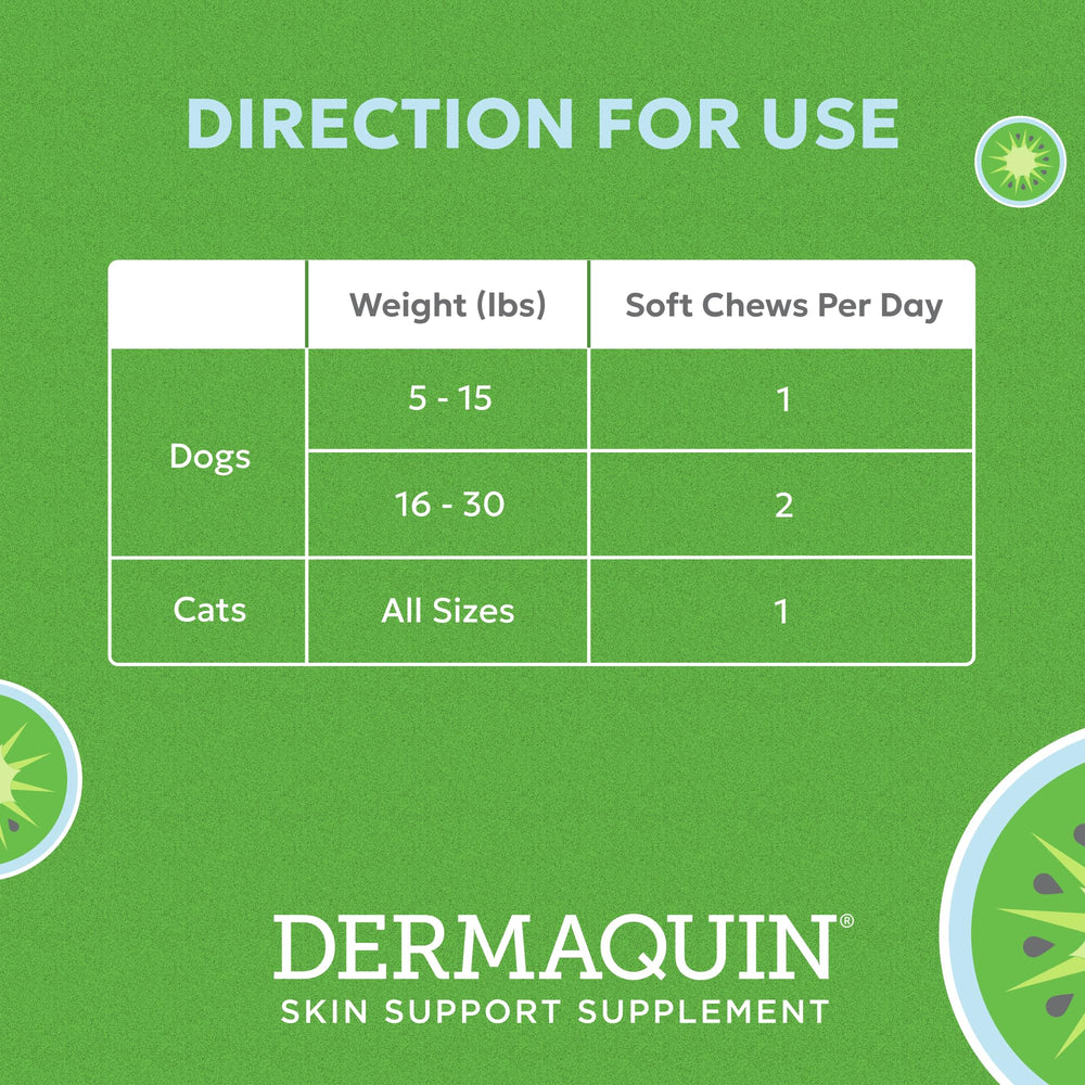 Nutramax Dermaquin bottle with label detail communicates quality and safety.