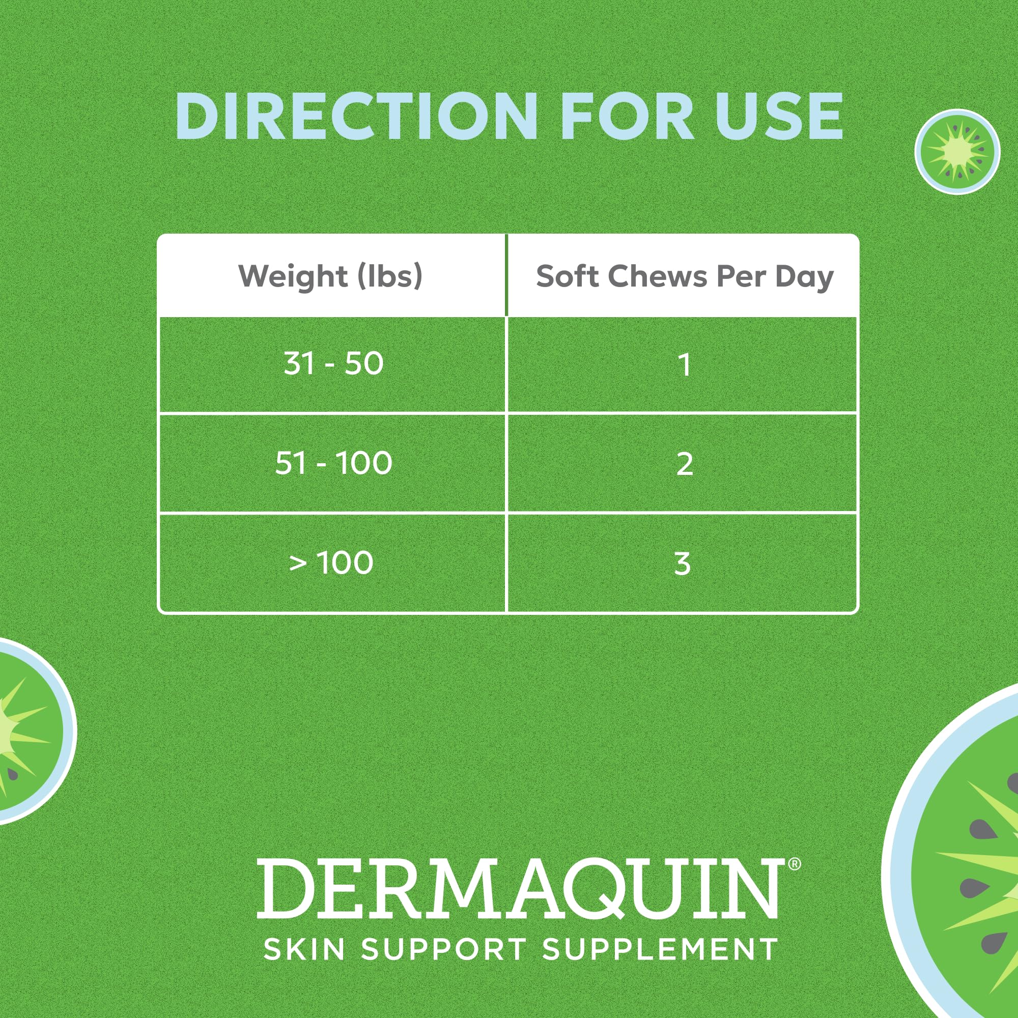 Nutramax Dermaquin packaging on counter ready for everyday use