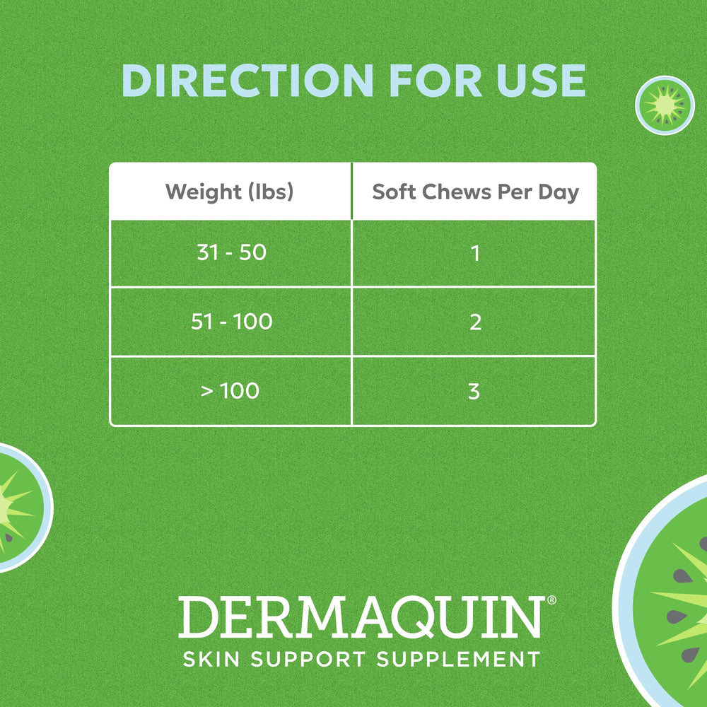 Nutramax Dermaquin packaging on counter ready for everyday use