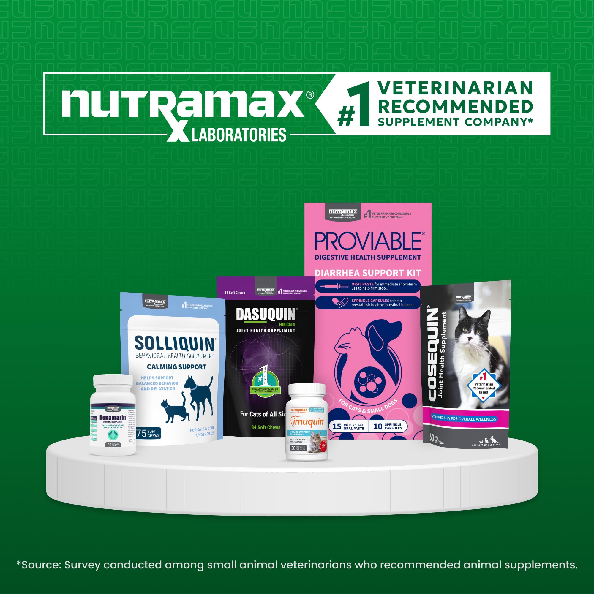 Nutramax Imuquin capsules beside a dosing spoon for convenient use.