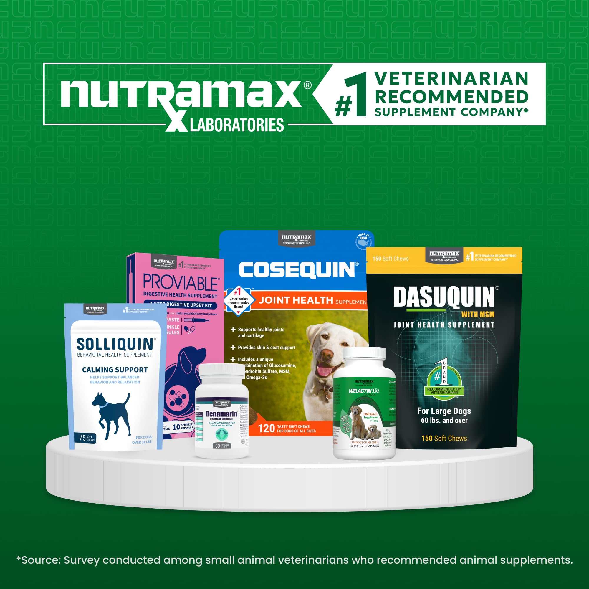 Nutramax Imuquin package front highlighting 30 packets.